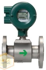 ADMAG AXR Two-wire