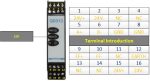 درگاه  Modbus به FF - تصویر 6