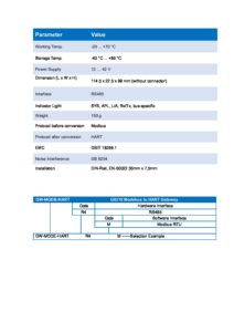 درگاه Modbus به HART - تصویر 2