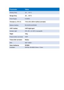 درگاه HART به Modbus - تصویر 4