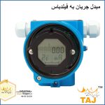 مبدل جریان به فیلدباس