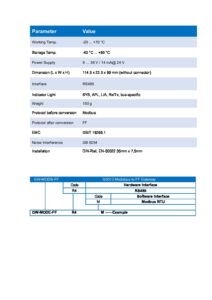 درگاه  Modbus به FF - تصویر 8