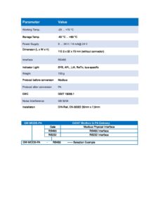 درگاه Modbus به PA - تصویر 2