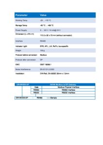 درگاه Modbus به DP - تصویر 3