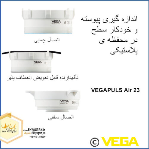 اندازه گیری خودکار و پیوسته سطح / لولمتری با VEGAPULS Air 23 در محفظه پلاستیکی