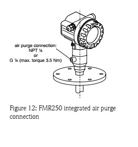 دستگاههای اندازهگیری سطح رادار (Micropilot) 13 Micropilot