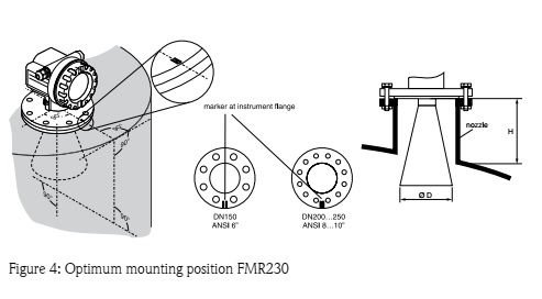 دستگاههای اندازهگیری سطح رادار (Micropilot) 5 Micropilot