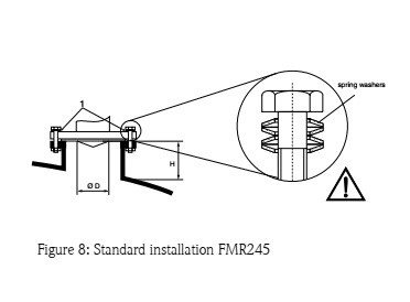 دستگاههای اندازهگیری سطح رادار (Micropilot) 9 Micropilot