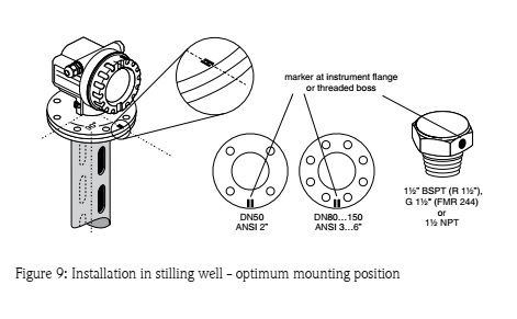 دستگاههای اندازهگیری سطح رادار (Micropilot) 10 Micropilot