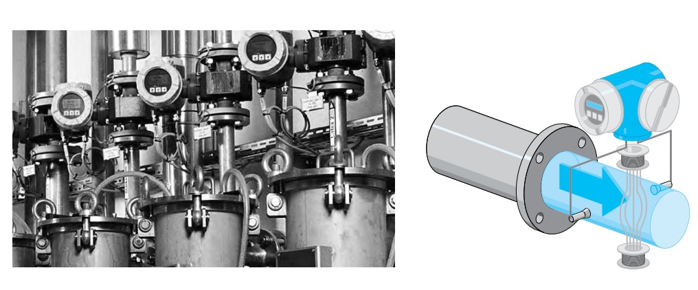 راهنمای جامع فلومترهای الکترومغناطیسی سری Promag