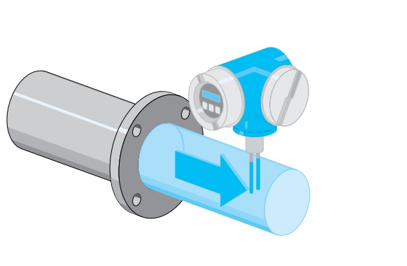 راهنمای فلومترهای حرارتی t-mass - عملکرد،نصب،راه اندازی ونگهداری 1 Thermal mass flowmeters راهنمای فلومترهای حرارتی t-mass - عملکرد،نصب،راه اندازی ونگهداری