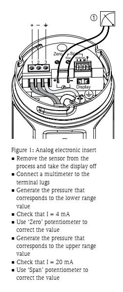 ترانسمیتر های فشار مطلق و نسبی سری Cerabar 10 Figure 1 Analog electronic insert ترانسمیتر های فشار مطلق و نسبی سری Cerabar