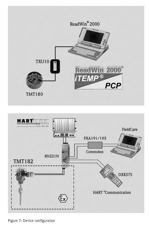 پیکربندی دستگاه (نمای بالایی: اتصال TMT180 به رایانه، نمای پایینی: شبکه HART) Figure 7 Device configuration اندازه گیری دما، کالیبراسیون و انتخاب سنسورهای RTD و ترموکوپل